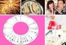 Astrograma de Revelion