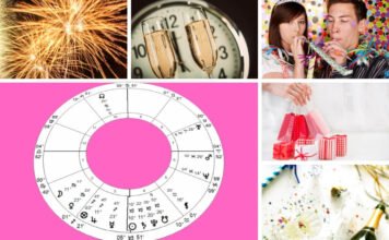 Astrograma de Revelion