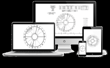 Astrologia și calculatoarele
