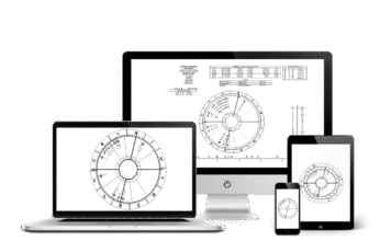 Astro-software