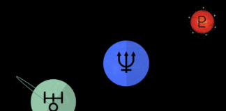 Planetele și corpurile transsaturniene în Jyotisha