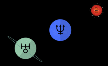Planetele și corpurile transsaturniene în Jyotisha