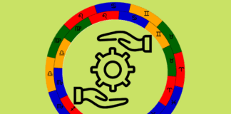 Horoscopie nirayana versus horoscopie sayana