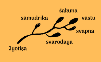 Sub-ramurile sistemului Jyotisha