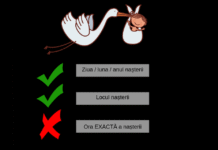 Primul test pe care astrologul trebuie să-l treacă