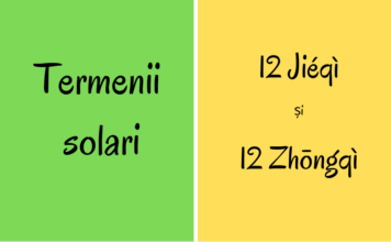 Cei 24 de Termeni Solari