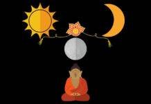 Soarele, Luna și Mercur în astrologia indiană