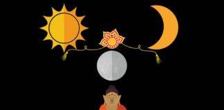 Soarele, Luna și Mercur în astrologia indiană