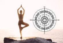 Combinațiile planetare (yogas) în astrologie