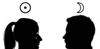 Recepția mutuală Soare-Lună și dilema identității de gen