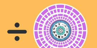 De ce e bine să analizezi hărțile divizionale?