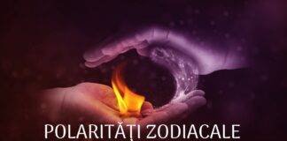 Polarități zodiacale în astrologia indiană