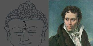 Schopenhauer, Saturn în Pești și filozofia pesimismului