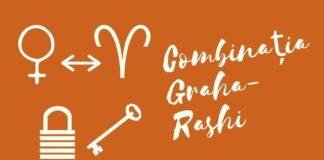 Combinația graha-rashi. Metoda ‘amalgamării’ cuvintelor cheie.