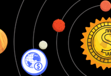 Ciclurile economice și cele planetare