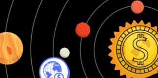 Ciclurile economice și cele planetare