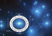 Erele Astrologice și Ciclul Pleiadian al Yuga-urilor – o recenzie
