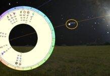 Marea Conjuncție Saturn-Jupiter și Solstițiul de iarnă din 21 decembrie 2020