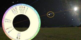 Marea Conjuncție Saturn-Jupiter și Solstițiul de iarnă din 21 decembrie 2020