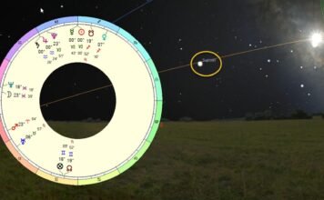 Marea Conjuncție Saturn-Jupiter și Solstițiul de iarnă din 21 decembrie 2020