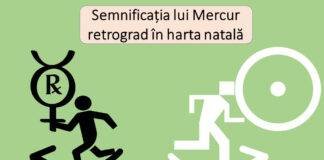 Mercur retrograd în harta natală