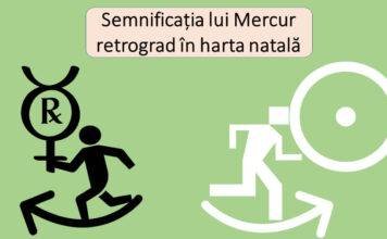 Mercur retrograd în harta natală
