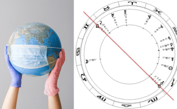 Pandemie, globalizare și solstițiul de iarnă din 2021