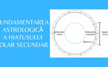 Fundamentarea astrologică a Hiatusului Solar secundar