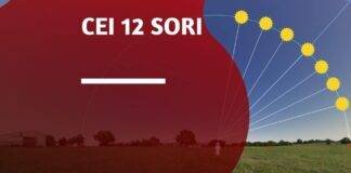 Zodiile pe orizontală și pe verticală (fragment din cursul de astro-psihologie)