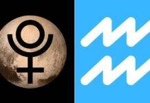 Tranzitul lui Pluto prin Vărsător (2023 – 2044)