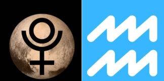 Tranzitul lui Pluto prin Vărsător (2023 – 2044)