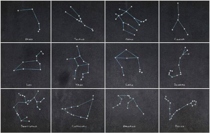 Cele 12 constelații
